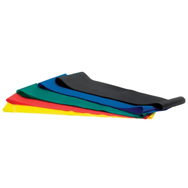 Theraband 1,5 m Vastuskuminauha
